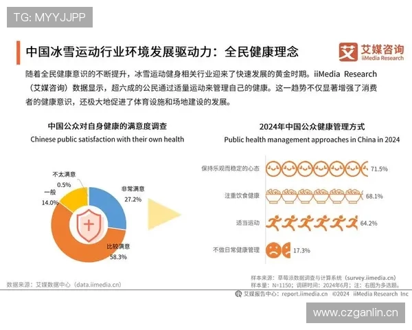欧凯体育最新动态：体育行业发展趋势与平台创新策略分析